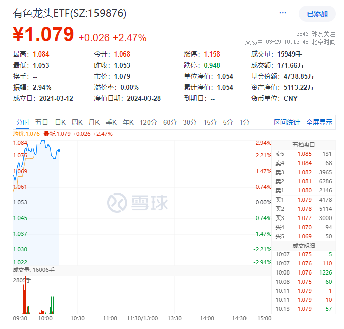 图片来源:雪球