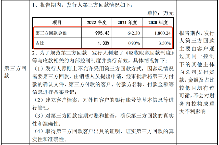 图 / 宏鑫科技问询函回复