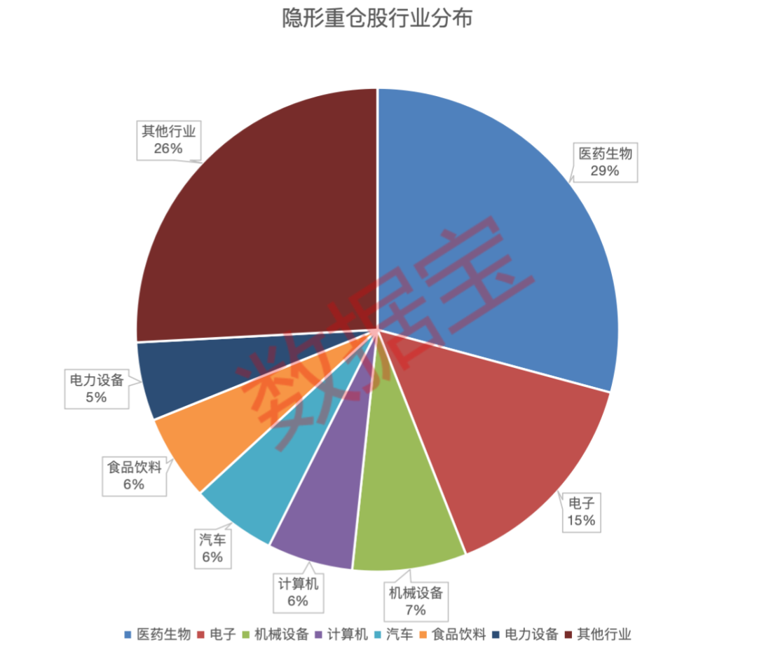 基金经理需要盯盘吗 ce3d-afbec42691e491c50bcbbe2fe7d0ef3b.png