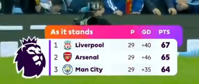 实时高清英超联赛直播覆盖每一场关键战役见证球星闪耀时刻感受足球激情魅力