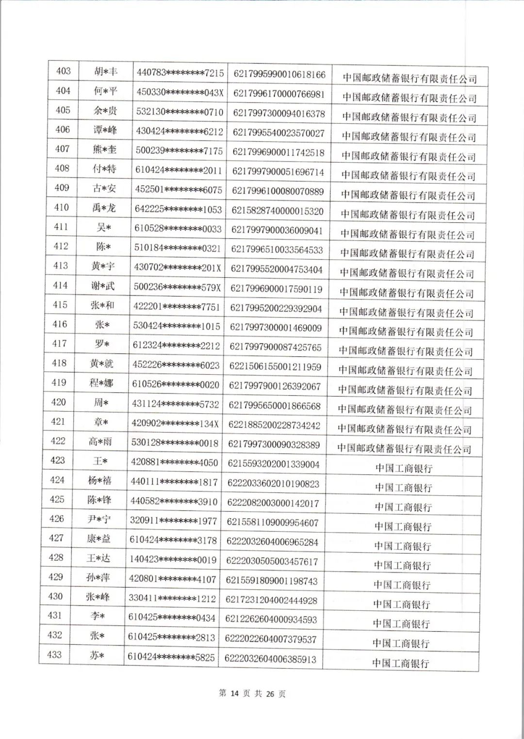 来源：“巍山警方”微信公众号