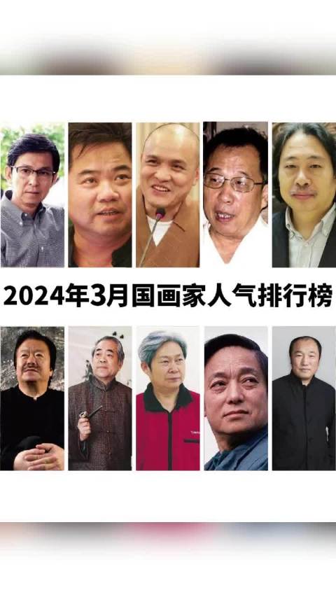 中国画坛著名国画家2024年3月人气指数排行榜前十评述