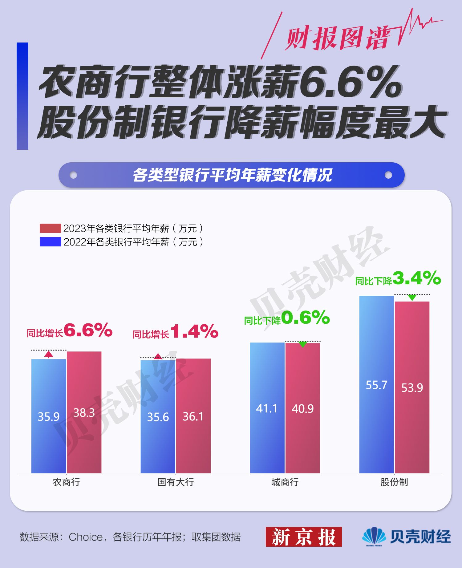 28大神加拿大规矩
