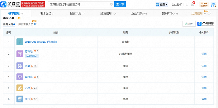 来源:企查查