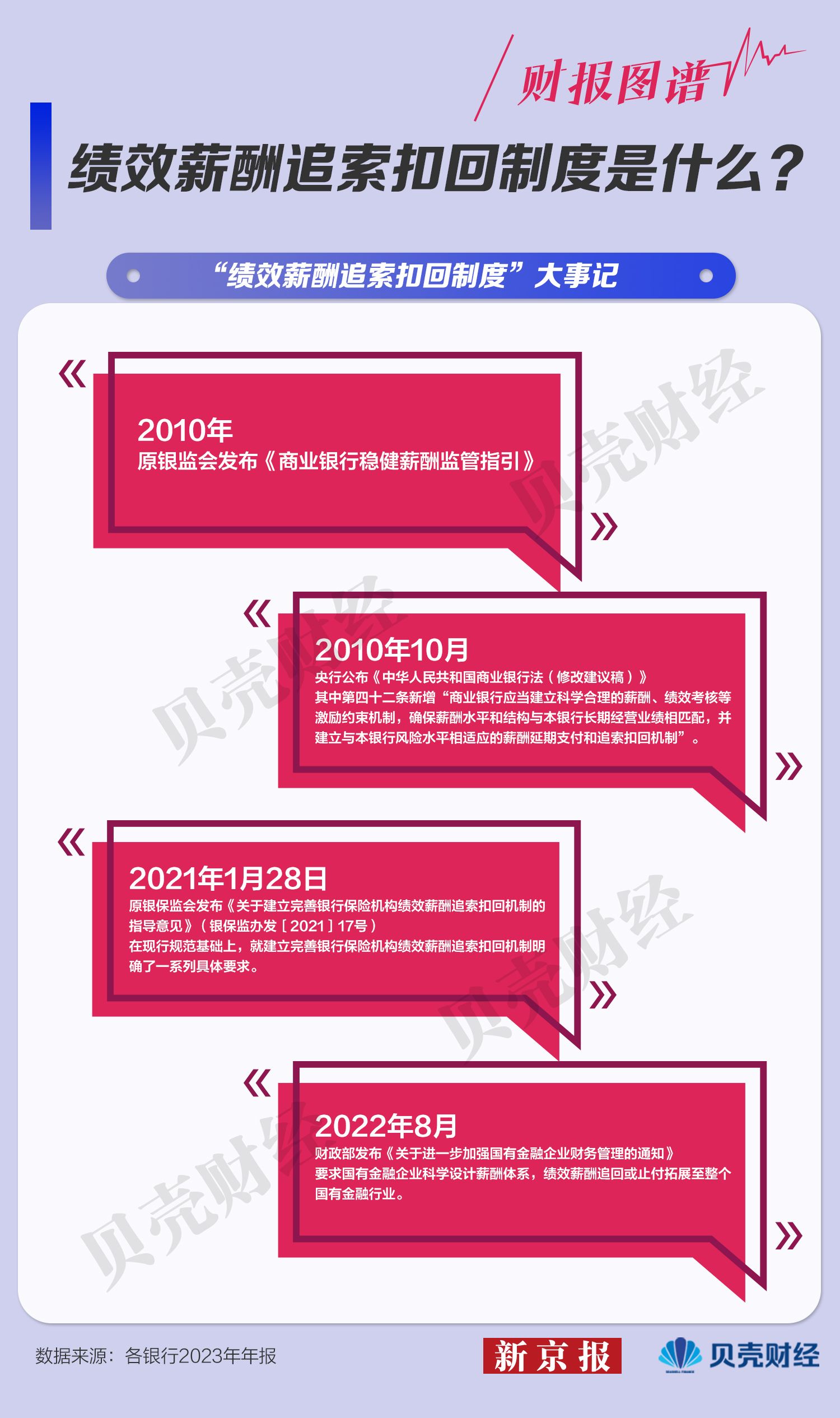 28预测加拿大猪哥pc
