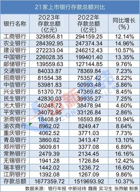 28刮刮乐加拿大28
