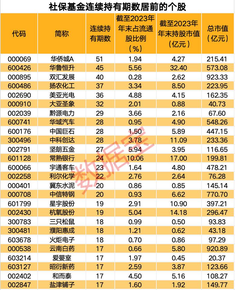 声明:数据宝所有资讯内容不构成投资建议,股市有风险,投资需谨慎。