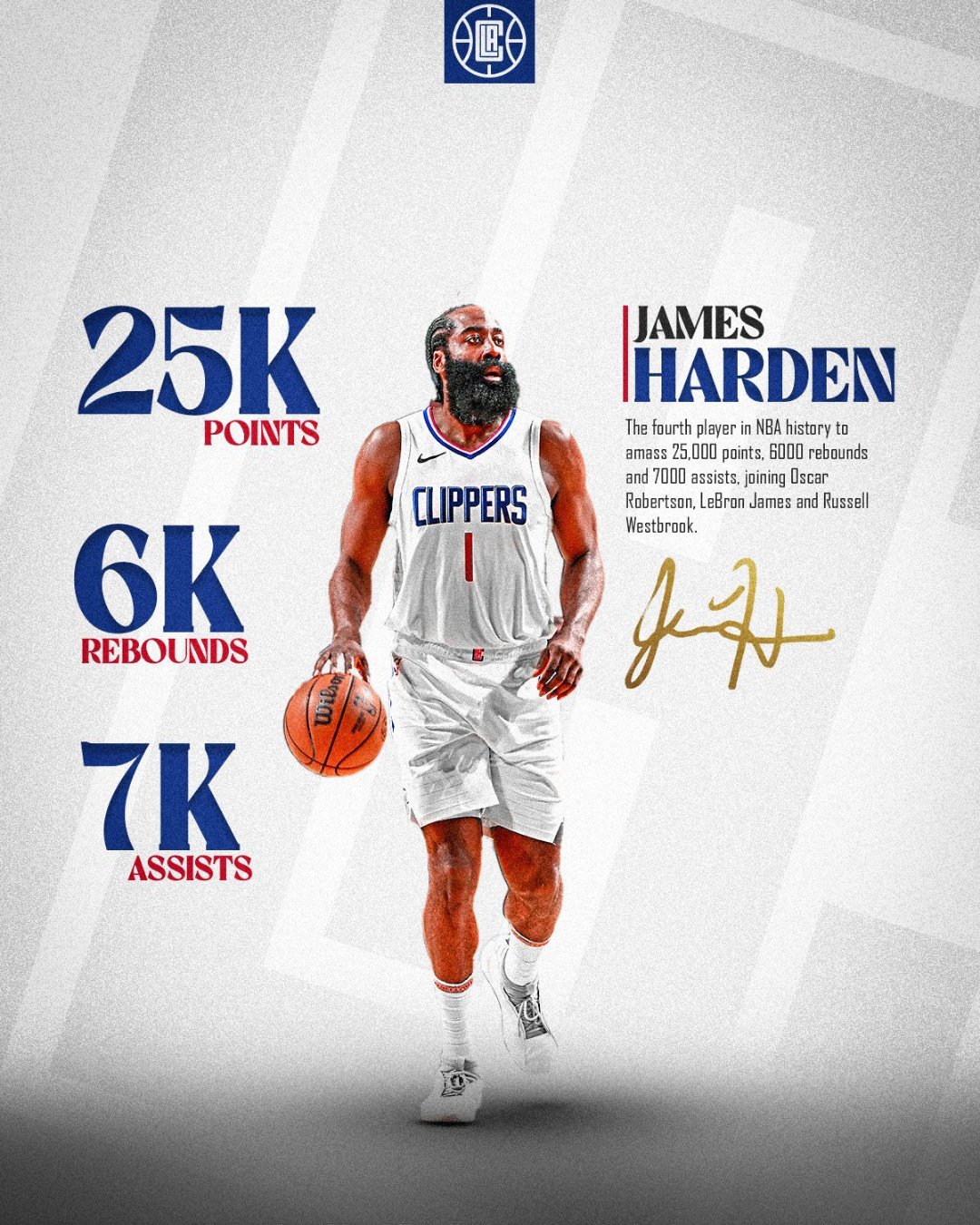 詹姆斯哈登与克里斯保罗的休城搭档为何最终分道扬镳