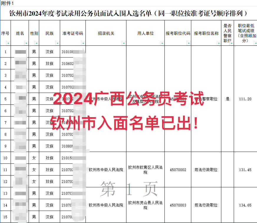 广西区考 省考面试 考公 面试 公务员面试