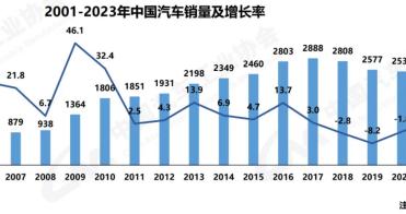 各大巨头年报揭晓科技新趋势！这家企业有重要动作即将发布