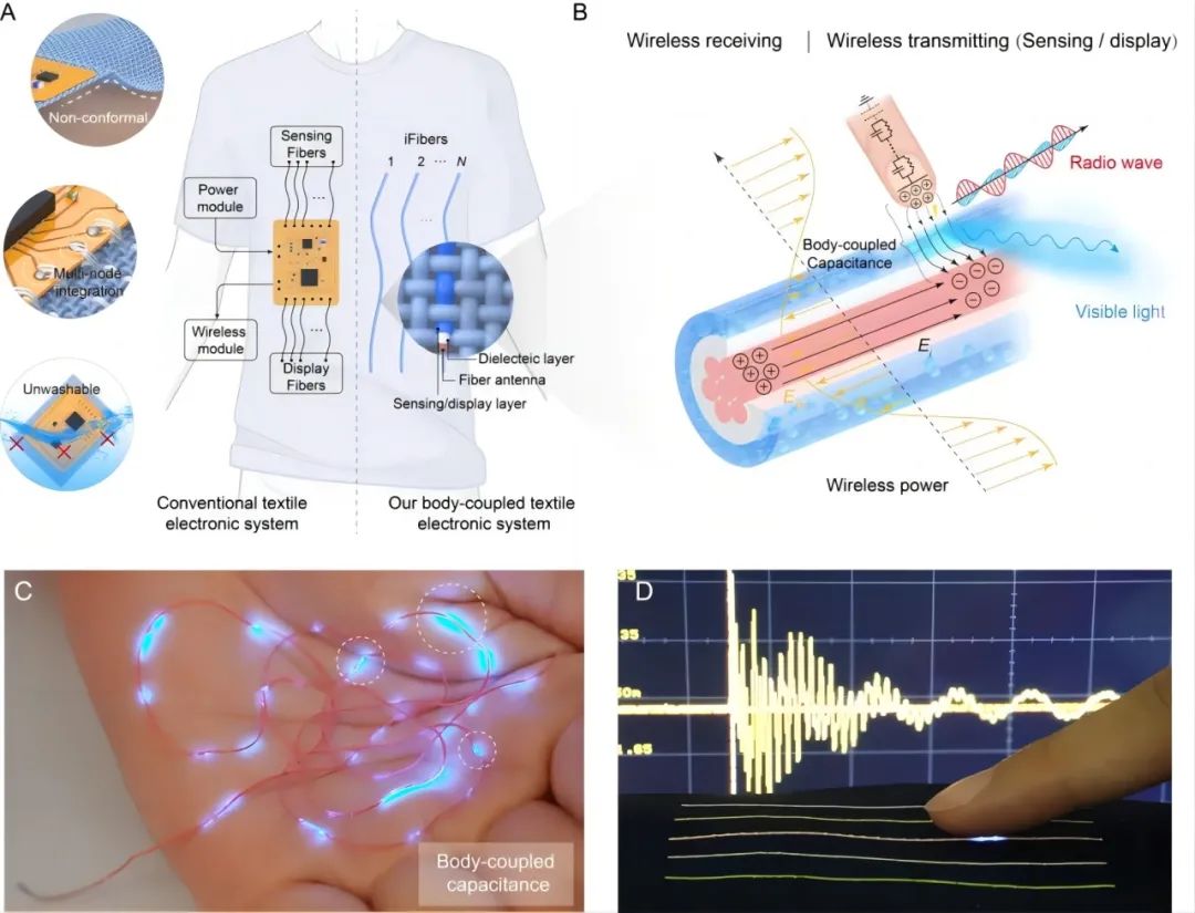 v类放射源对人体有害没 b3de-4077dc8baf9b4fee8d4d13e5ef22a04a.jpg