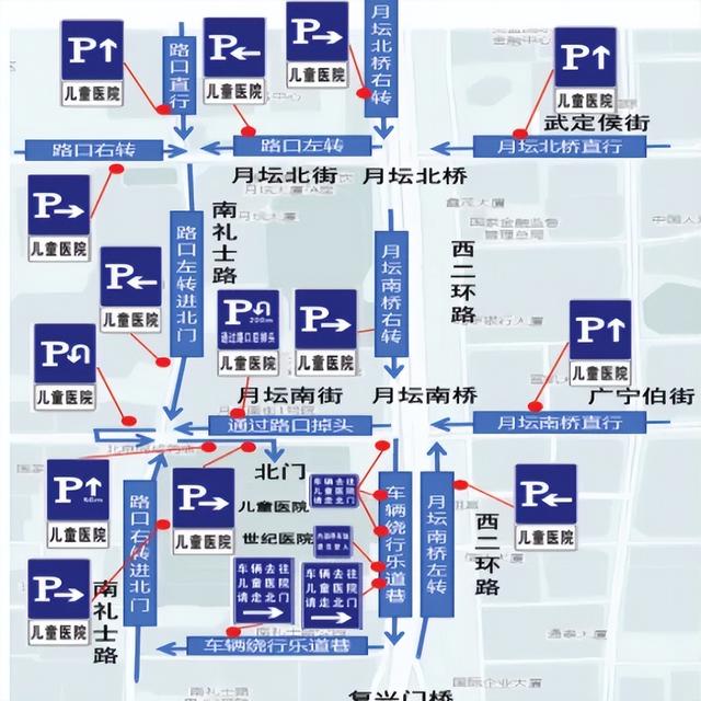 交通引导标志分布图