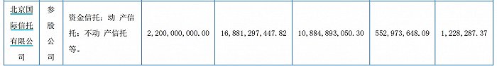 图源:域潇稀土(400122.NQ)2022年年报