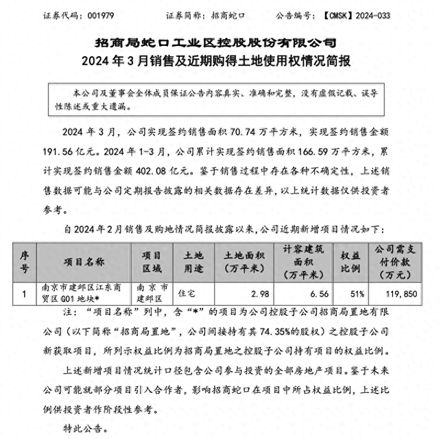 图源:招商蛇口公告