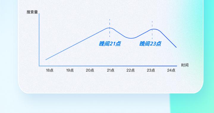 “过敏星人”请收下这份防护指南 夸克健康助手助你远离过敏