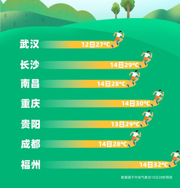 28加拿大进群就送
