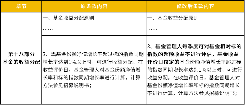 外加工产品出问题怎么赔偿 94dd-655fd9e35e17483dc515f94ff0facb37.png