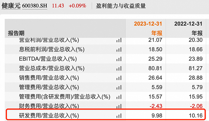 图 / Wind