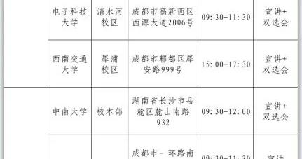 4城13校！4月23日-29日，海南将赴外省引才