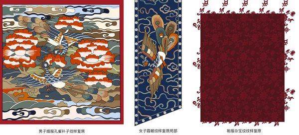     18明代紋樣複原（部分）。北京服裝學院供圖