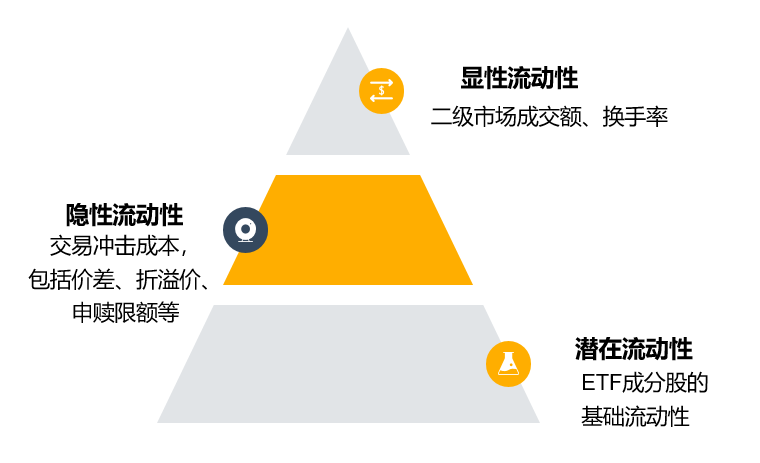 资料来源：级掌柜整理