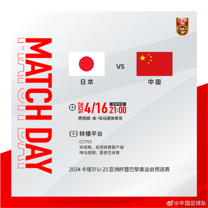 亞洲盃小組賽中國國奧隊對陣日本國奧隊將於今晚開戰。 圖/中國足球隊官微