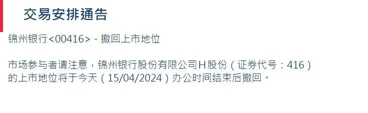 港股首次！8000亿资产内地银行锦州银行退市，原因为何？