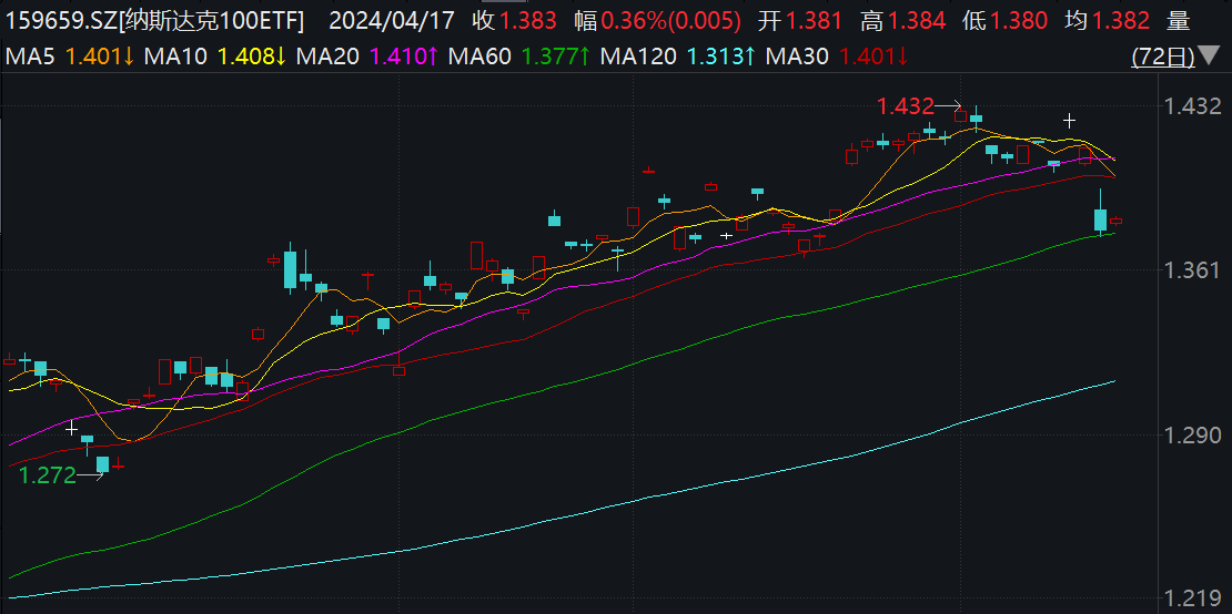 特斯拉科技因素,特斯拉科技因素分析