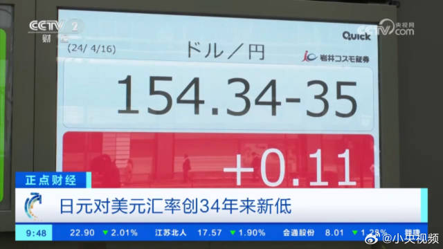 日本连续3年出现贸易逆差日元快速贬值引发担忧