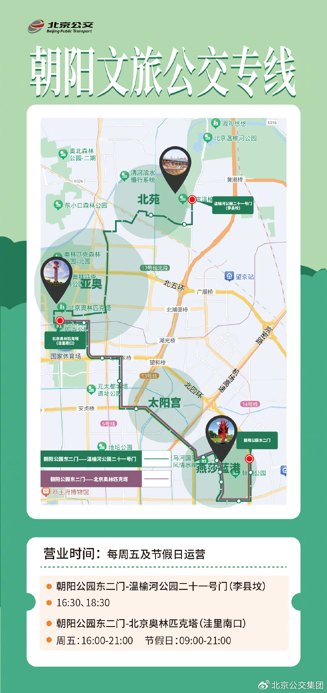 朝陽公園至溫榆河公園方向路由示意圖