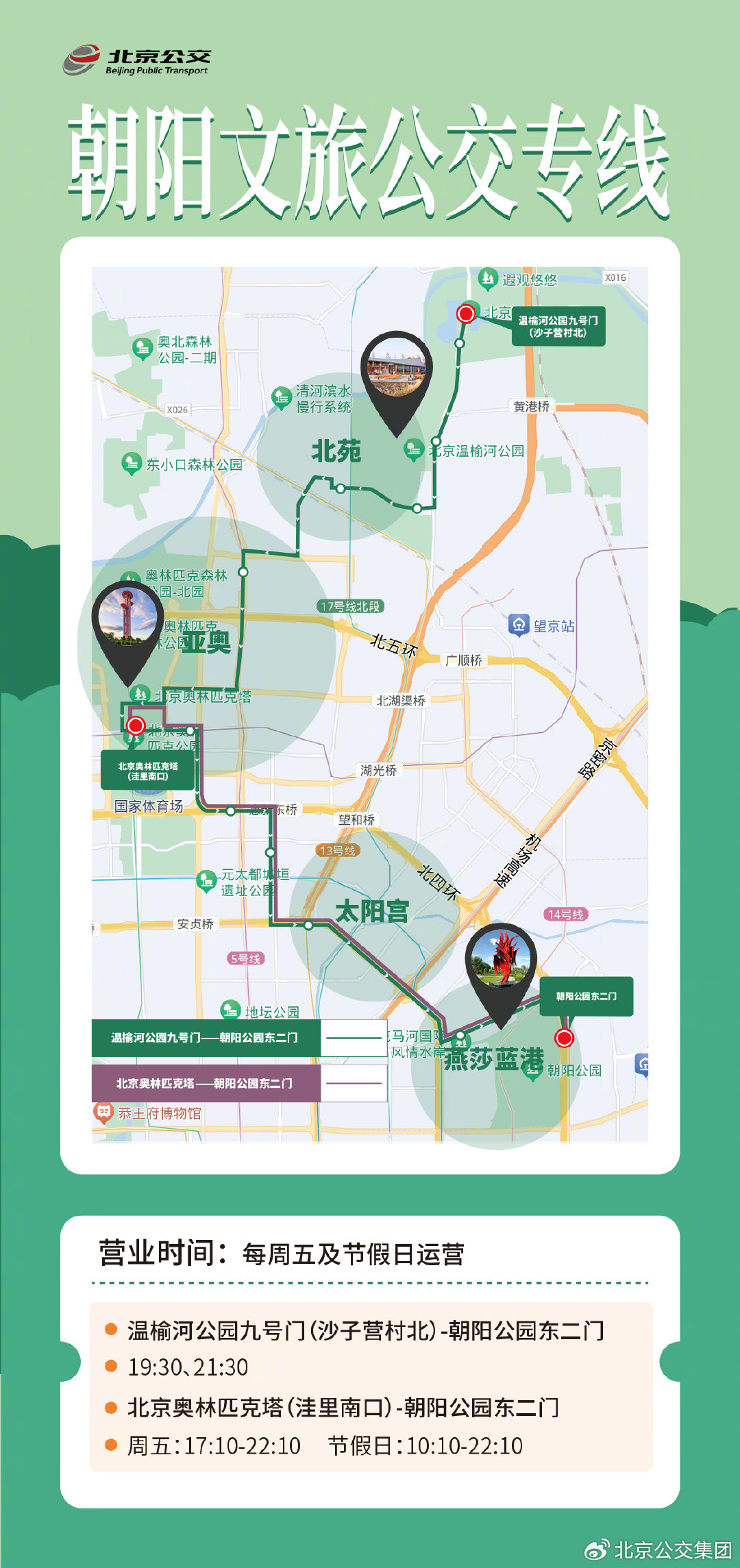 溫榆河公園開往朝陽公園方向路由示意圖