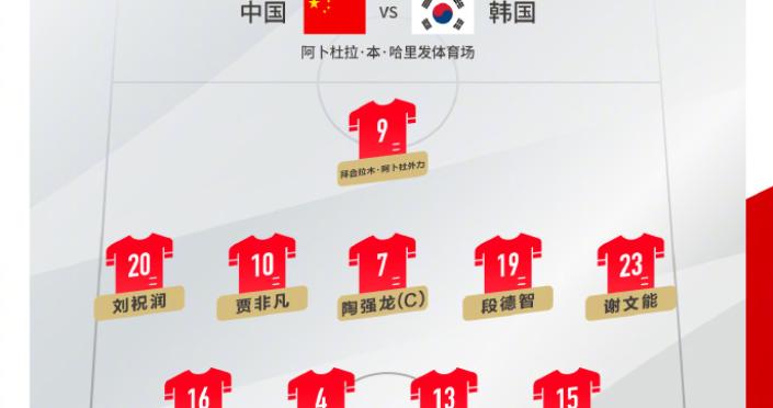 烂！U23亚洲杯国奥负韩国，两连败出线无望，浪费俩单刀射术奇臭