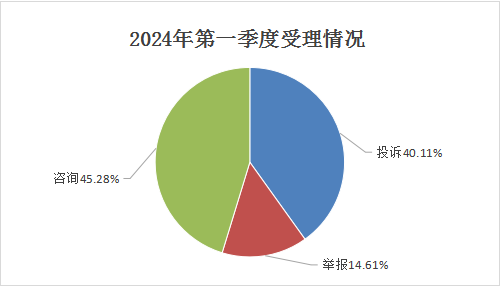 市场的数据分析从哪找,市场的数据分析从哪找的