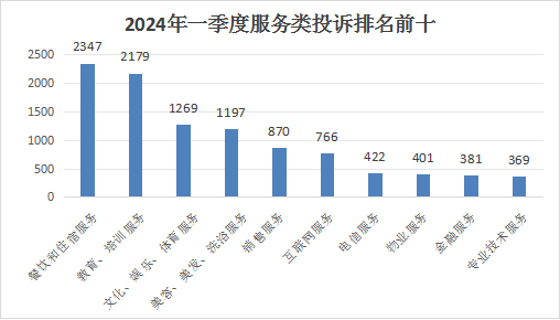 市场的数据分析从哪找,市场的数据分析从哪找的