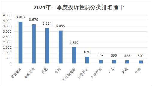 市场的数据分析从哪找,市场的数据分析从哪找的