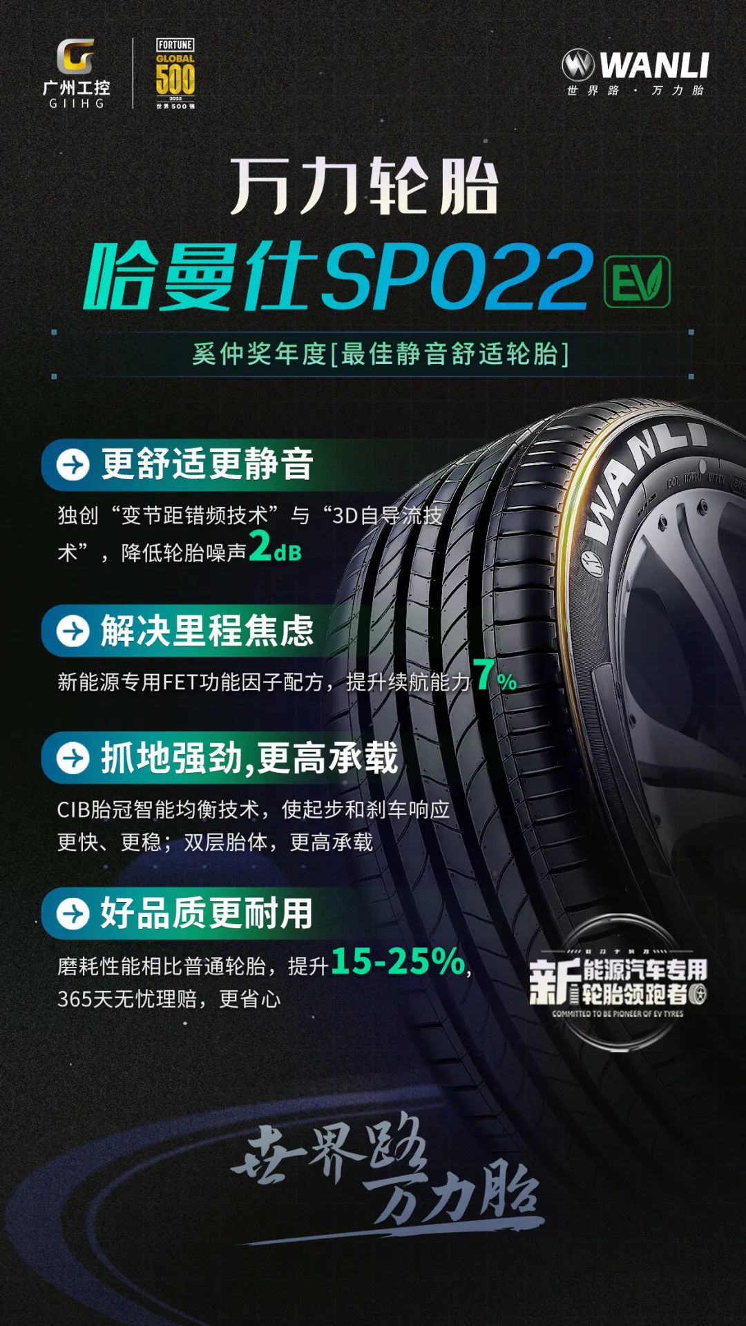 万力轮胎闪耀亮相135届广交会 收获大量国外订单