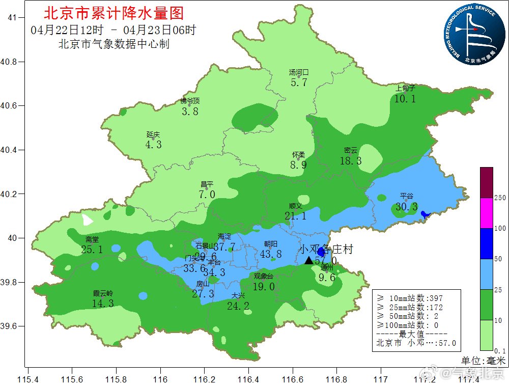 圖/「氣象北京」官博