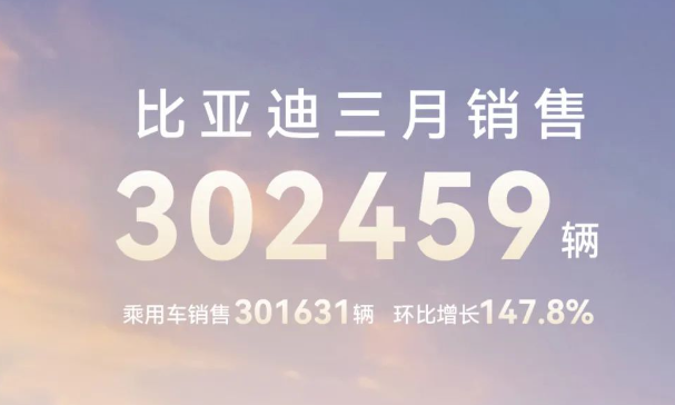 图片来源:比亚迪官方公众号截图