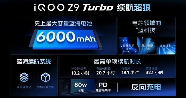 1449元起，iQOO Z9系列新品发布会汇总