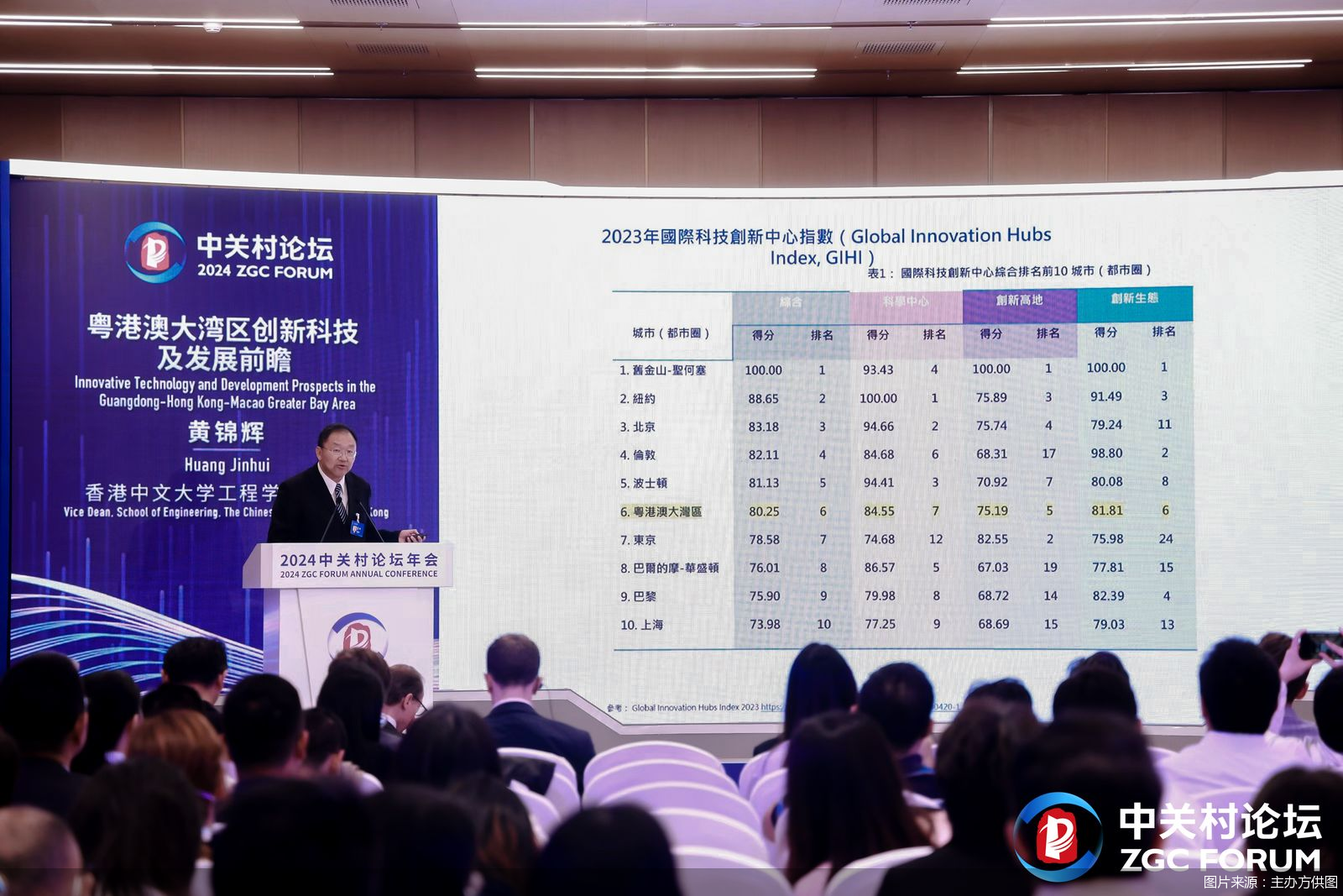 2024中关村论坛年会 香港中文大学黄锦辉 香港创新科技还应因地制宜 推动新质生产力发展