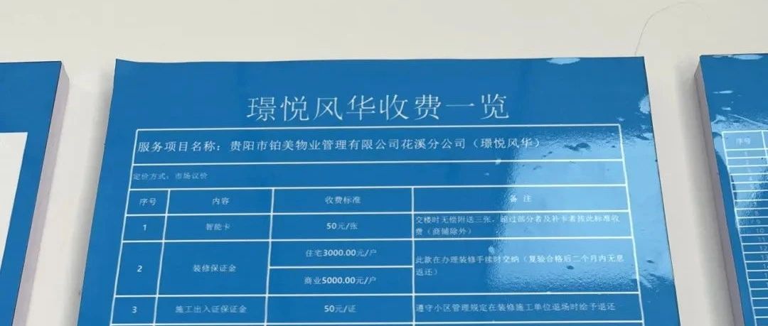 交了装修保证金，又收装修管理费？业主的疑问，市场监管部门核实了