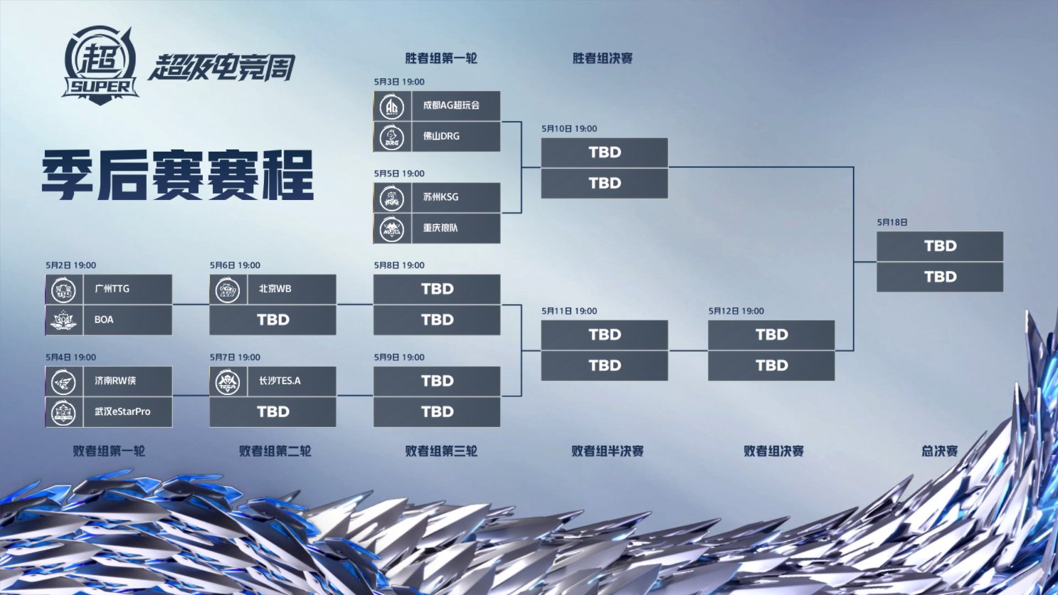 季后赛关键战浓眉率队冲击热火防线成胜负手引热议