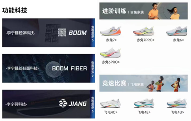 李宁自主研发了不少功能科技产品。（图/购物软件截图）