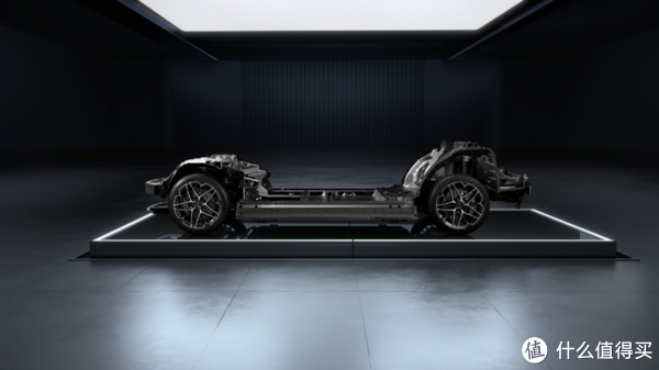 现在的汽车都可以在Z轴稳定了？