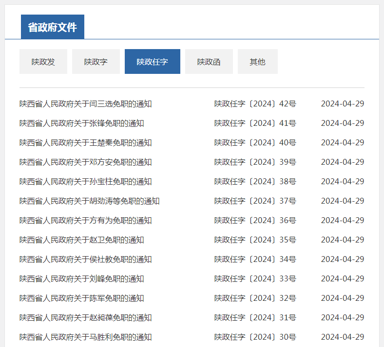 陝西省人民政府網站截圖
