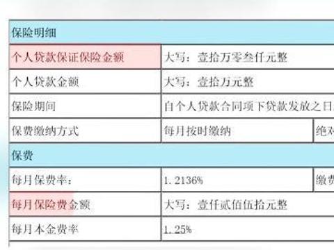 “低息，速来”科技使重庆蚂蚁消费金融客户服务电话更简单