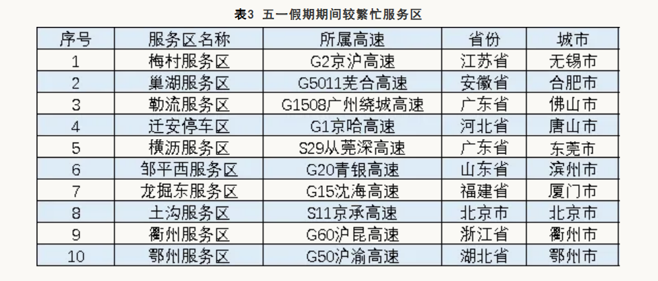 28加拿大算法预测

