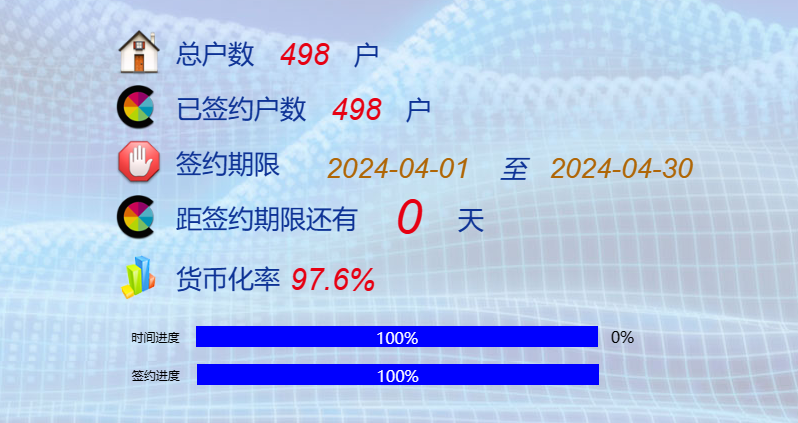 截图自“宁波市房屋征收信息公开系统”。下同