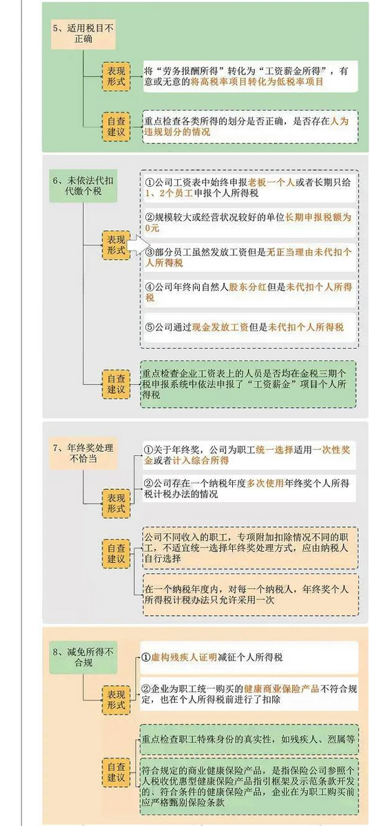 翻译工资待遇怎样 ab29-3b7ac2eadeac276df392543ffeafdfc7.png