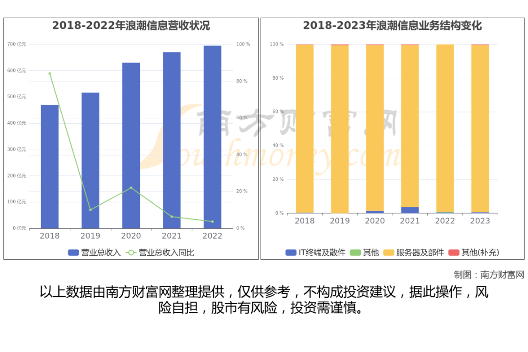 芯片设计软件龙头股有哪些 daca-1e5dba8de34d772a3b62dcad44dca58a.png